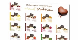 thème de la gourmandise