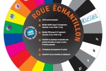 Roue de la chance roue de la fortune roue de loterie