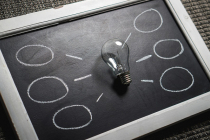 Créer une bonne communication pour promouvoir son événement ?