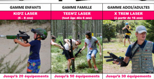 définition des 3 gammes